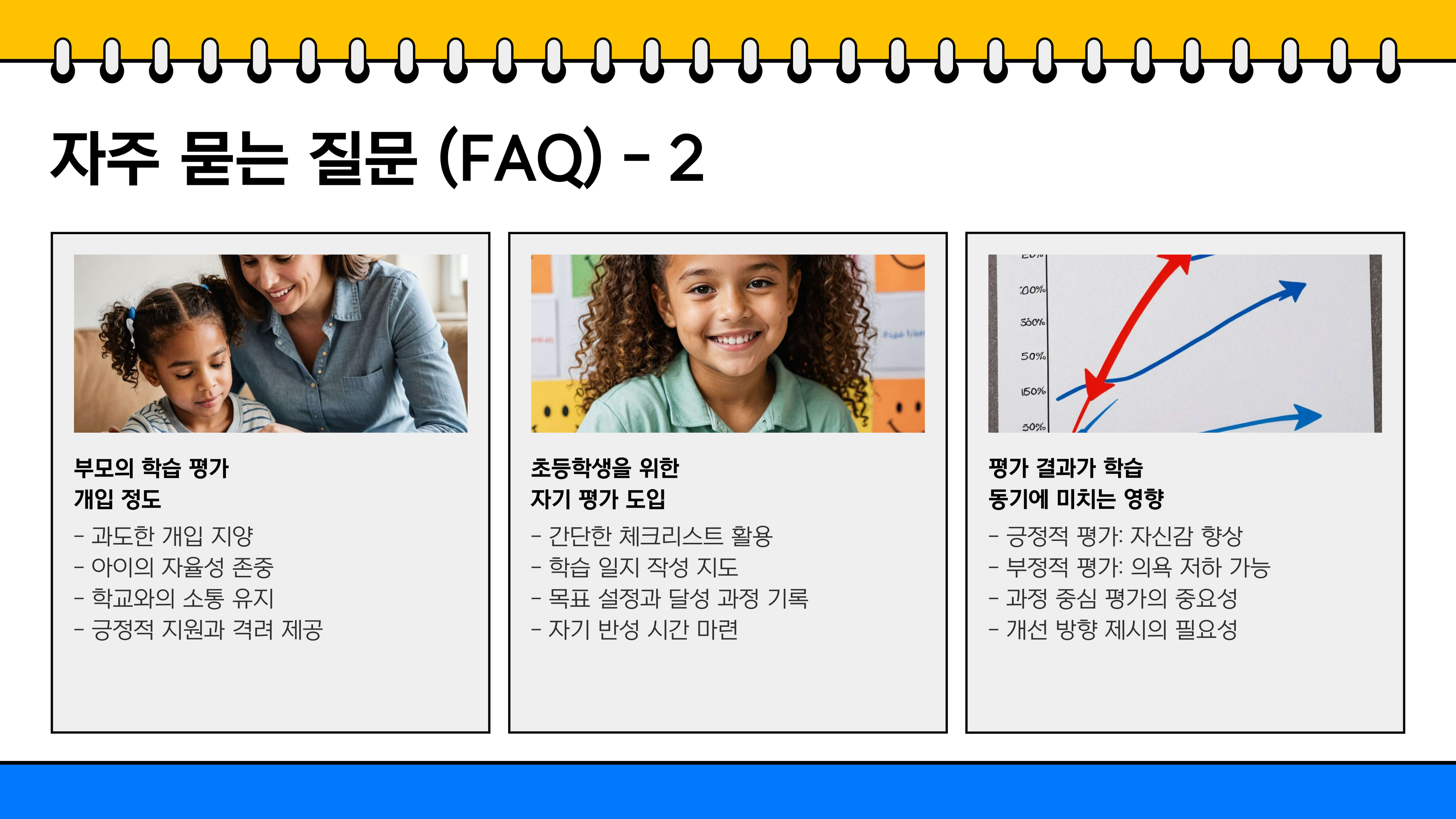 초등학생 학습 성과와 평가