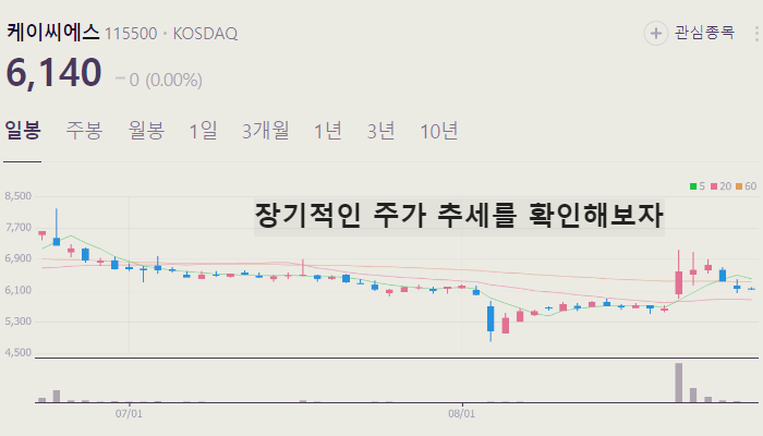 양자기술 관련주 대장주 TOP10