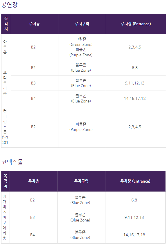 코엑스 공연장 코엑스몰 정보