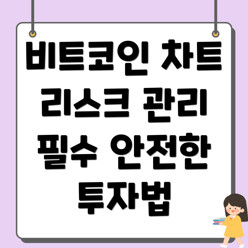 바이낸스 차트 분석