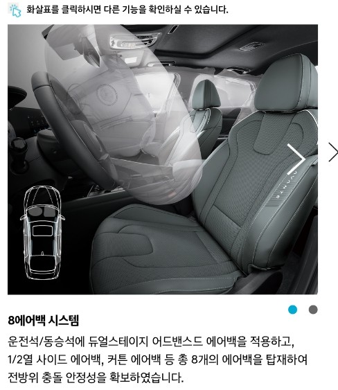 2024년 아반떼 하이브리드 가격표