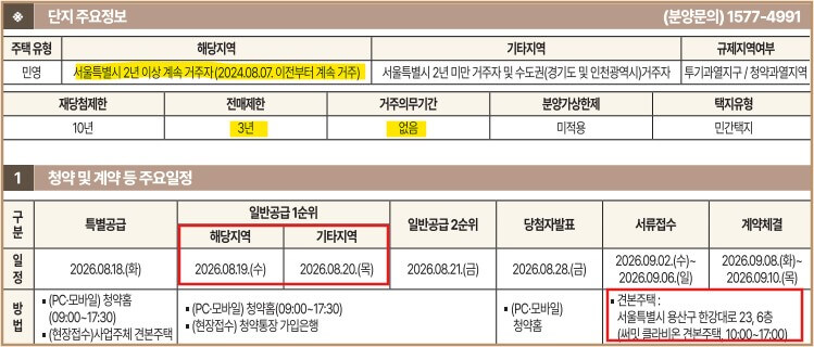 써밋클라비온