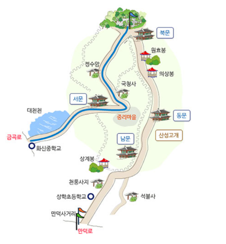 금정산 등산코스