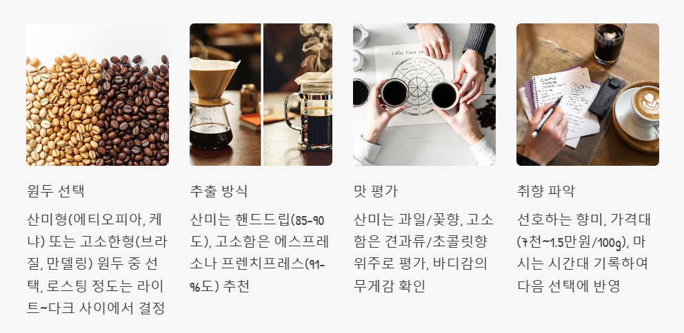 커피스타일 선택 가이드