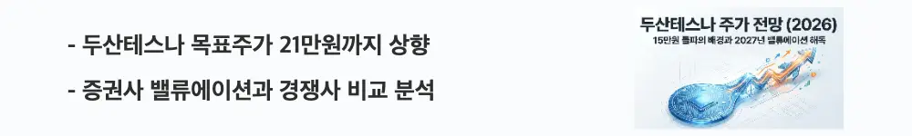 두산테스나 주가 전망: '두산테스나 목표주가 21만원까지 상향'이라는 문구가 포함된 웹배너 이미지. 이 이미지는 증권사 목표주가 상향과 밸류에이션 정상화 흐름을 시각적으로 전달하며, 블로그의 두산테스나 주가 전망 주제와 관련된 내용을 설명함