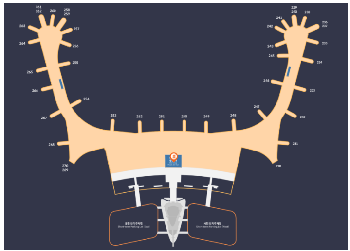 인천공항 T2 여권민원센터