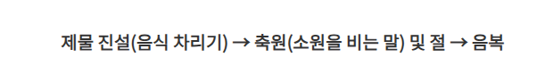 자동차 고사 약식