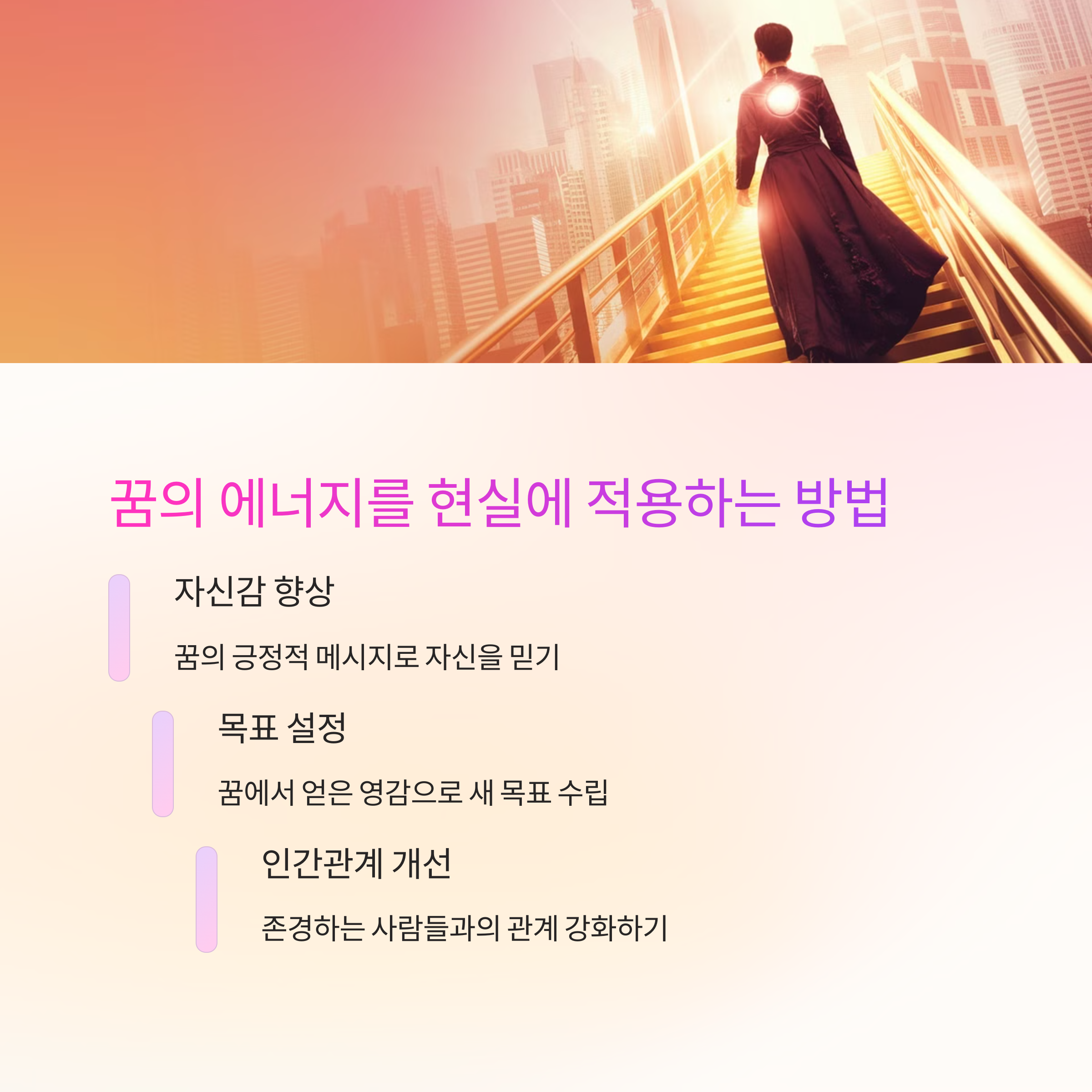 높은 지위의 사람 왕 대통령 스승 등과 만나는 꿈