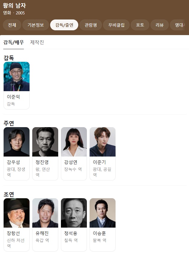 영화 왕의 남자 출연진