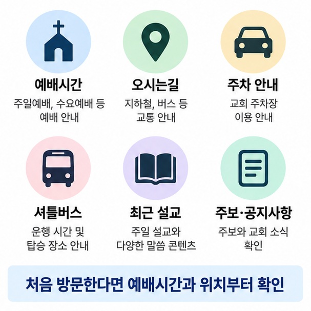 지구촌교회 홈페이지의 예배시간 오시는길 주차 셔틀버스 최근설교 온라인신청 주요 메뉴를 정리한 이미지