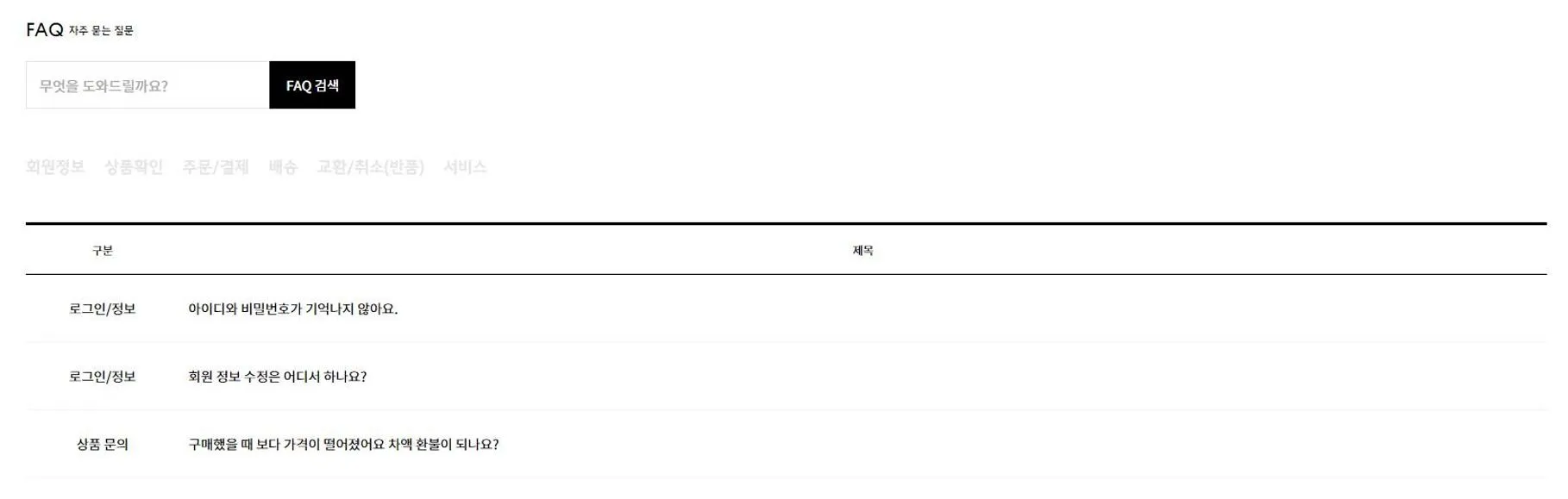 무신사 고객센터