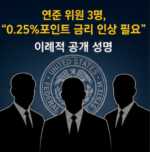 미국 기준금리 FOMC 공식 홈페이지