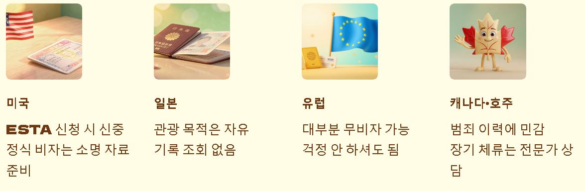 기소유예 처분되면 불이익은?