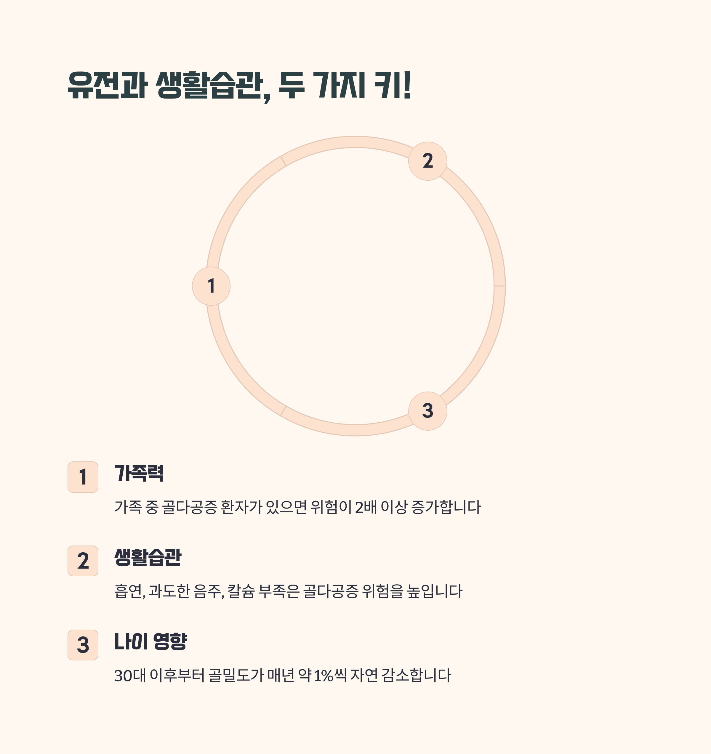 유전과 생활습관, 두 가지 키