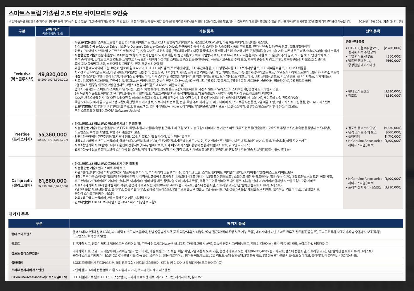 신형 팰리세이드 가격