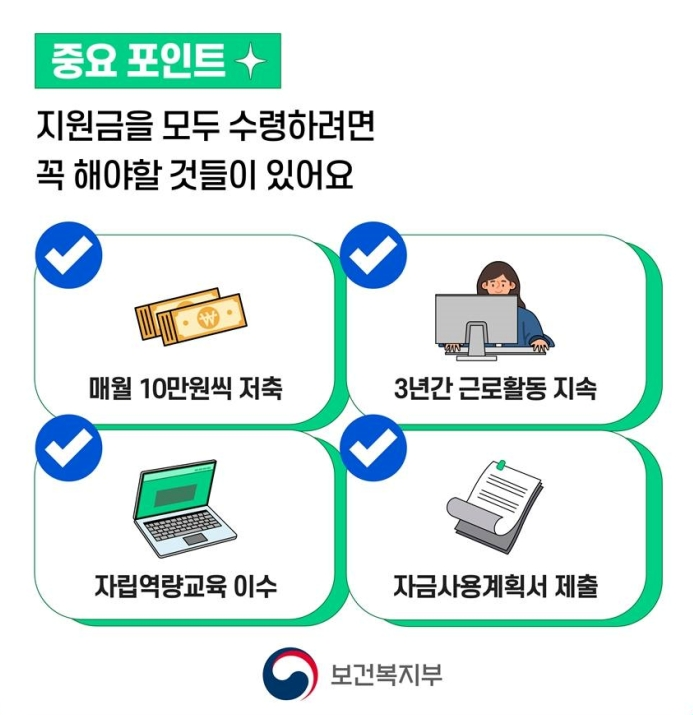 청년내일저축계좌