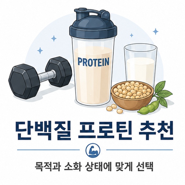 단백질 쉐이크와 운동기구, 우유와 콩을 함께 배치해 운동 목적과 소화 상태에 맞춰 프로틴을 선택하는 모습을 보여 주는 그림