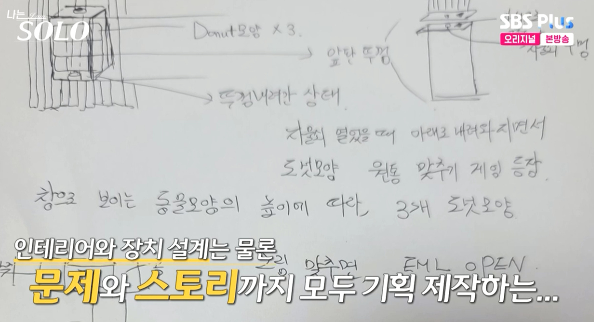 출처 : 나는 솔로 화면 캡처