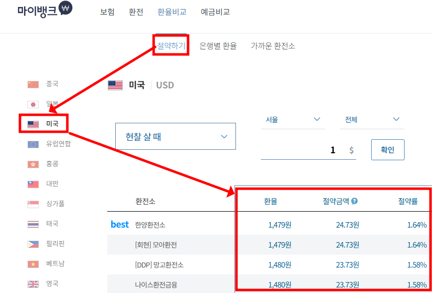 (은행원TIP) 환전 싸게하는 방법 : 은행별 VS 민간환전소, 환전 계산기,수수료 비교