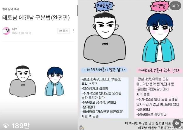 에겐 테토 테스트 타입스 푸망 링크 뜻 에겐테토