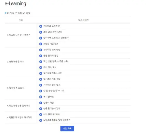 금융감독원-무료-강의-금융-공부