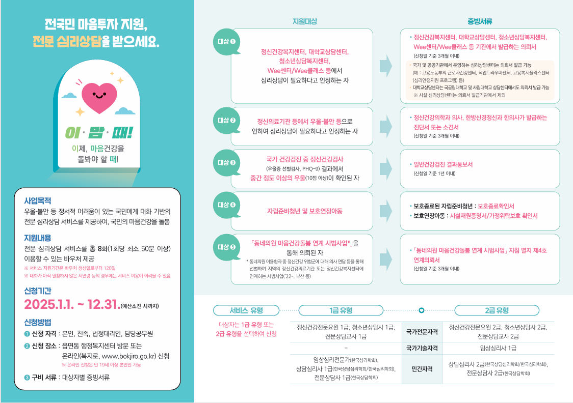 지원대상 및 자격조건