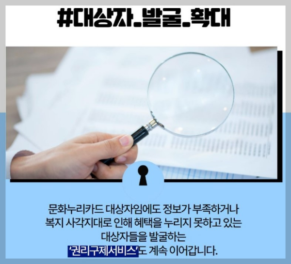 2024년 달라지는 문화누리카드 지원금 및 지원강화내용 알림 소개