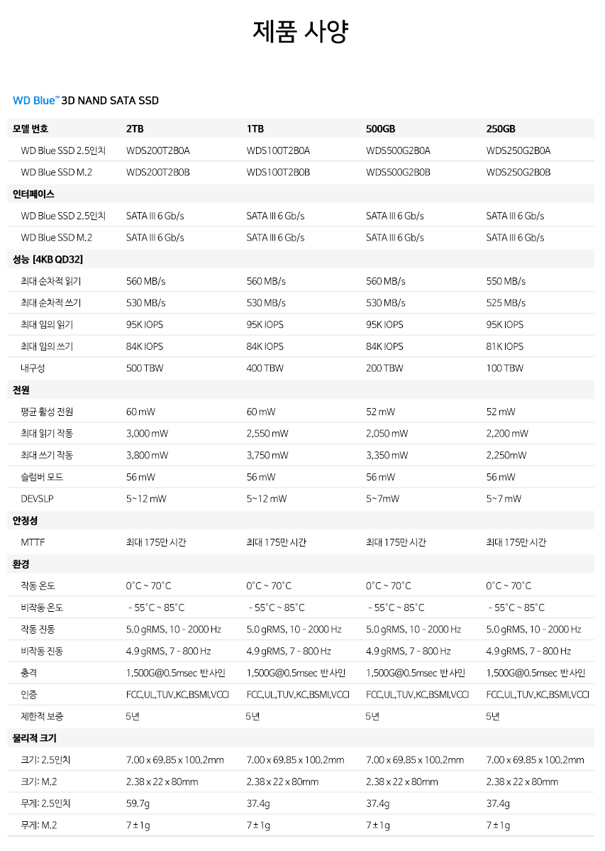 가성비 좋은 WD BLUE 3D SSD 500기가 구매 사용 후기 가성비 좋은 WD BLUE 3D SSD 500기가 구매 사용 후기