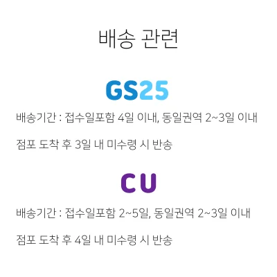 배송기간_및_반송_정보