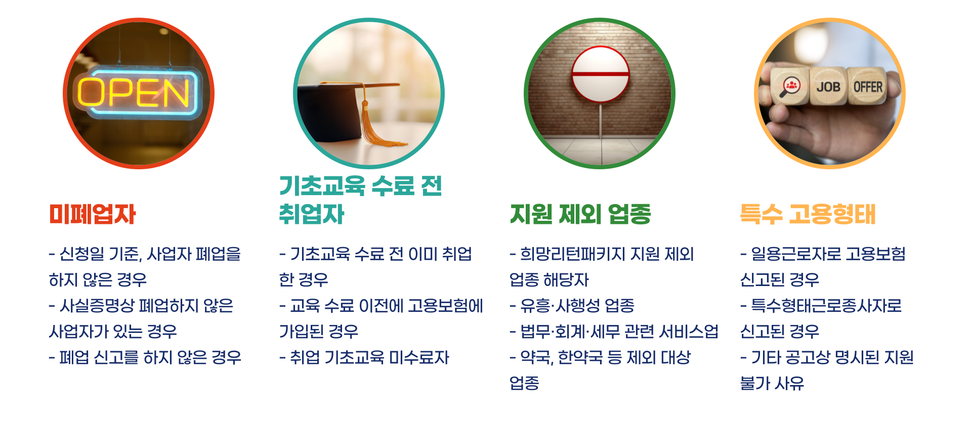 소상공인 희망리턴패키지 특화취업지원 전직장려수당 총정리 블로그 글 이미지 5