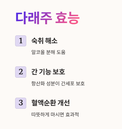 다래주 효능