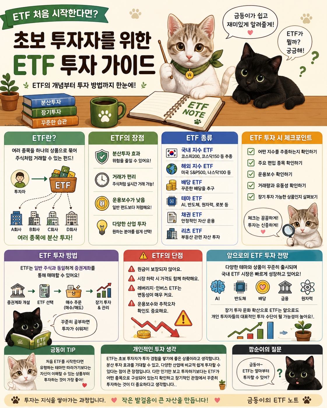 국내 주식 ETF 초보자 가이드