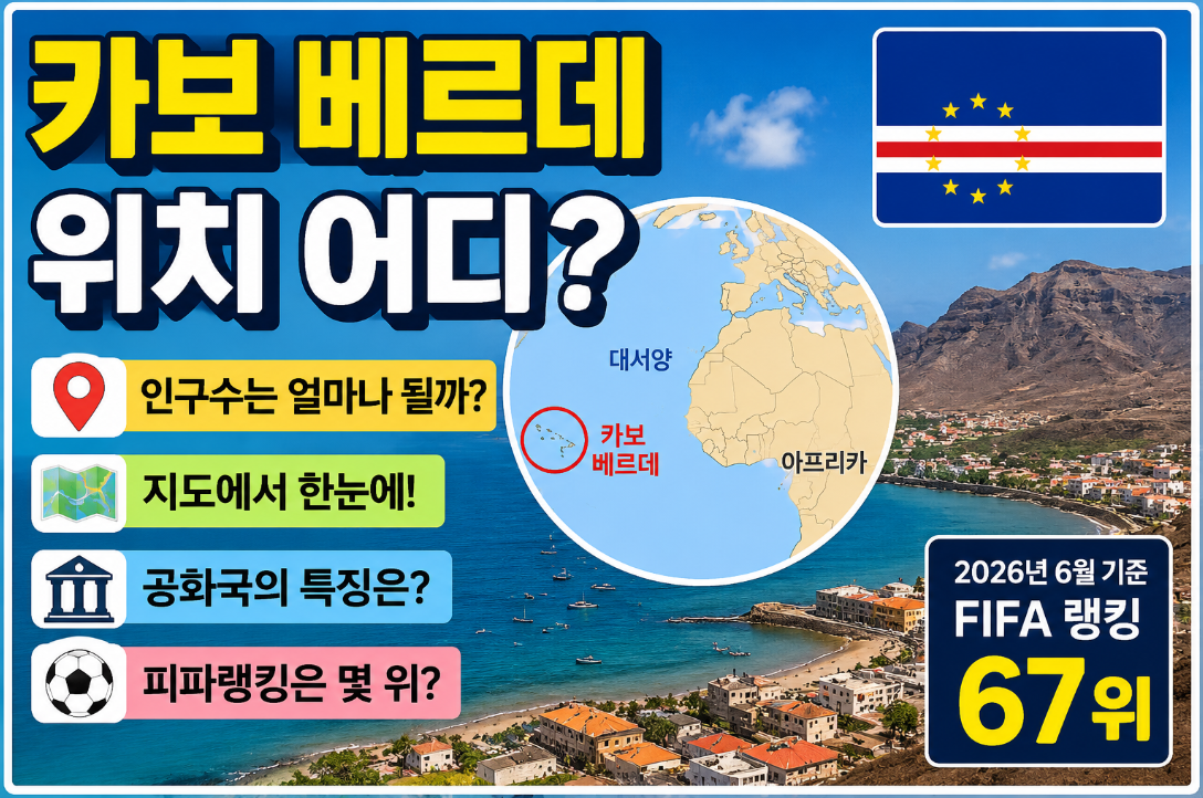 카보 베르데 위치 어디? 수도 인구수 지도 공화국 피파랭킹 최신 정보1