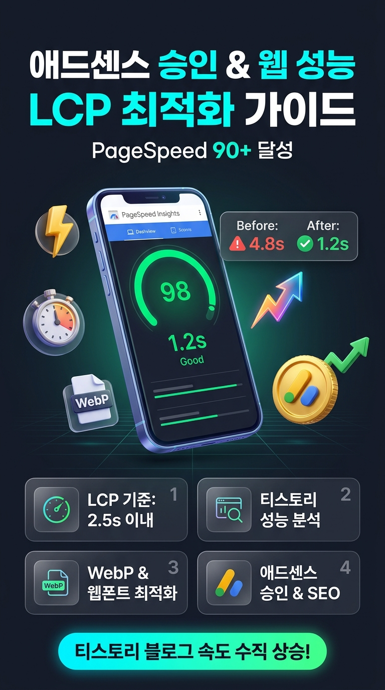 애드센스 승인, 웹페이지 성능 lcp 란? 기준, 티스토리 점수 낮은 이유, 높이는 방법 및 팁 총정리