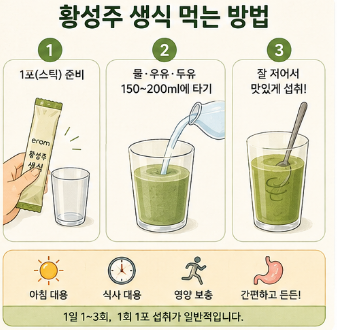 황성주생식-효능-가격-다이어트-효과-먹는방법-성분