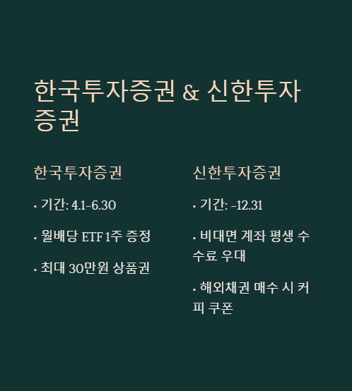 한국투자증권과 신한투자증권