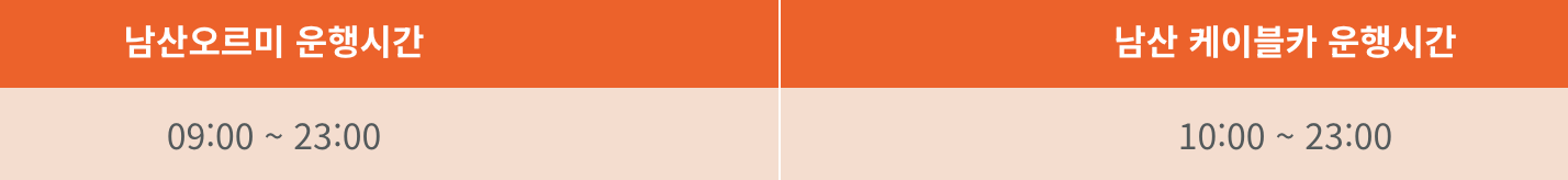 케이블카 시간안내