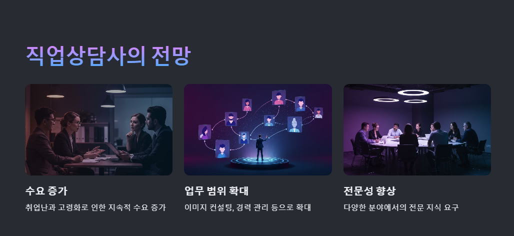 직업상담사 전망
