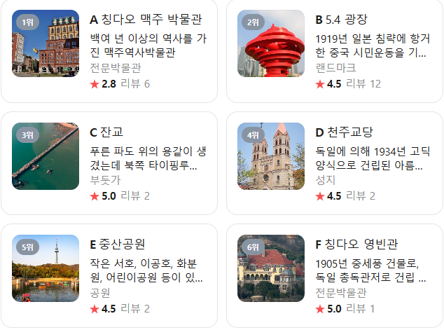 중국 청도 칭다오 1월 날씨 옷차림 추천 여행지