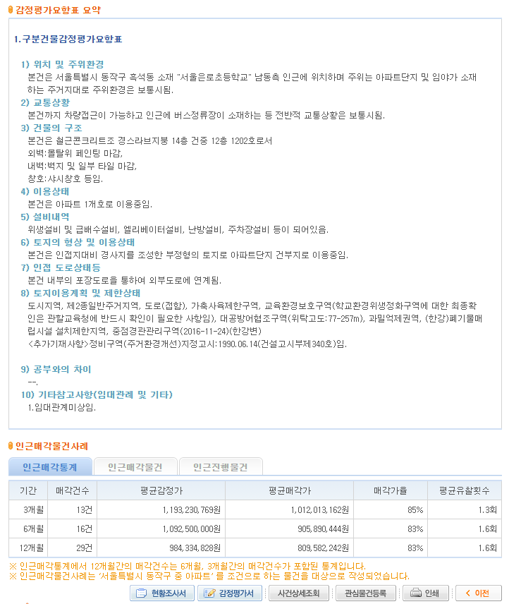 대법원 경매정보사이트 사용방법