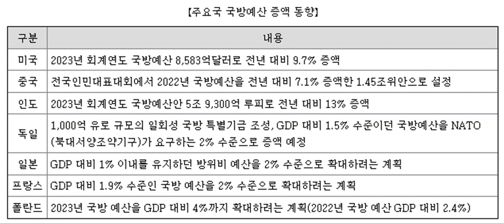 코츠테크놀로지 공모주 청약일정(수요예측, 상장일, 공모가, 주관사)