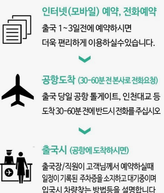인천공항-주차요금