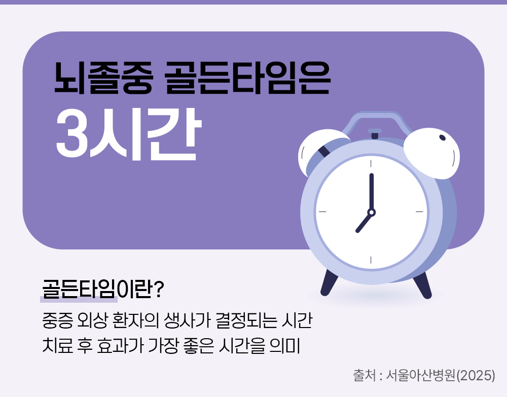 #뇌졸중 골든타임은 3시간