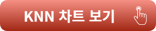 부산 엑스포 관련주 수혜주