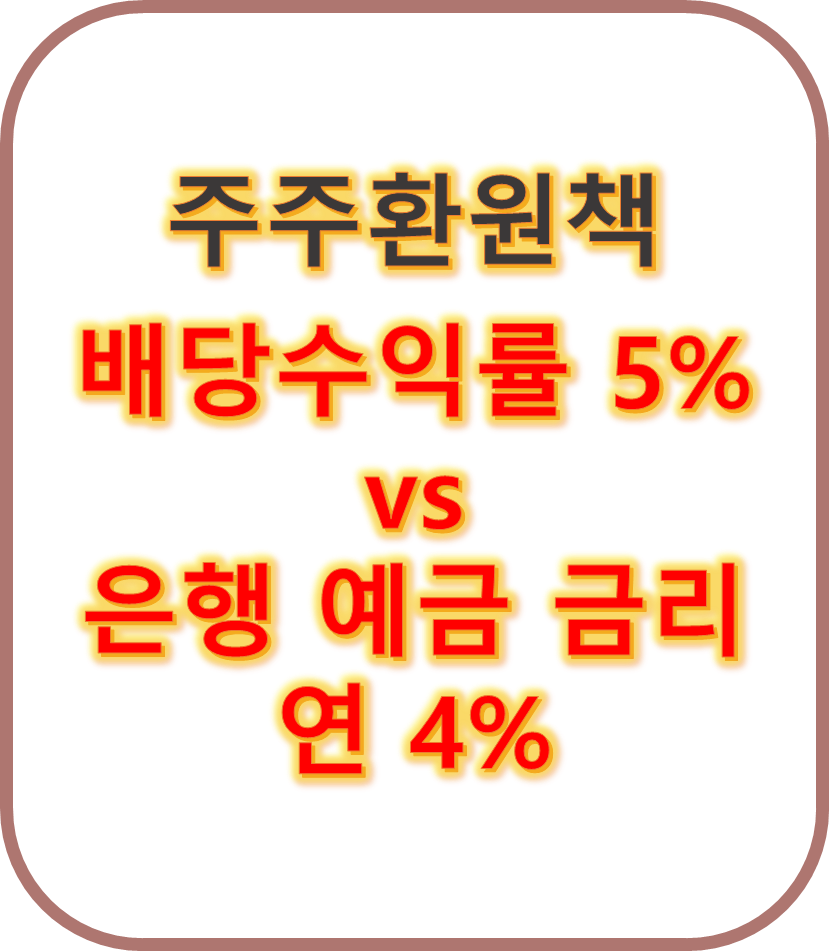예금금리보다 높은 배당수익률 5%