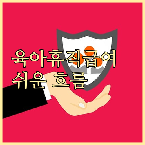 육아휴직급여, 이렇게 하면 쉬워요: ..