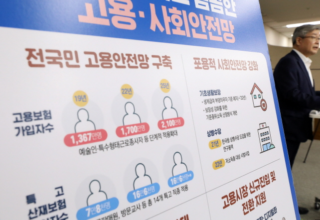 고용보험사업장