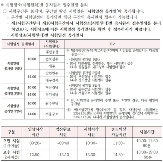 요양보호사-자격증-시험일정-공개일시