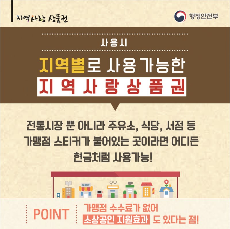 지역사랑 상품권 구매 방법 : 국비 지원 확대와 혜택 총정리