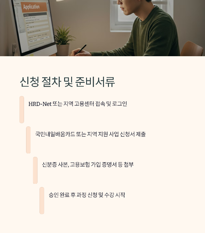 자기계발 지원금